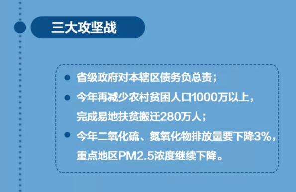 2018年兩會政府工作報告出爐，將帶給體育地板行業哪些變化