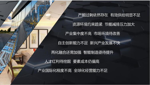 當前我國建材家居行業面臨的主要問題和不足