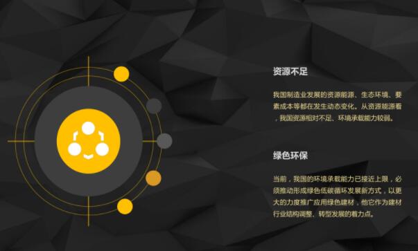 當前我國建材家居行業面臨的主要問題和不足