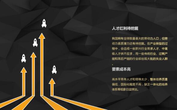 當前我國建材家居行業面臨的主要問題和不足