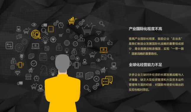 當前我國建材家居行業面臨的主要問題和不足